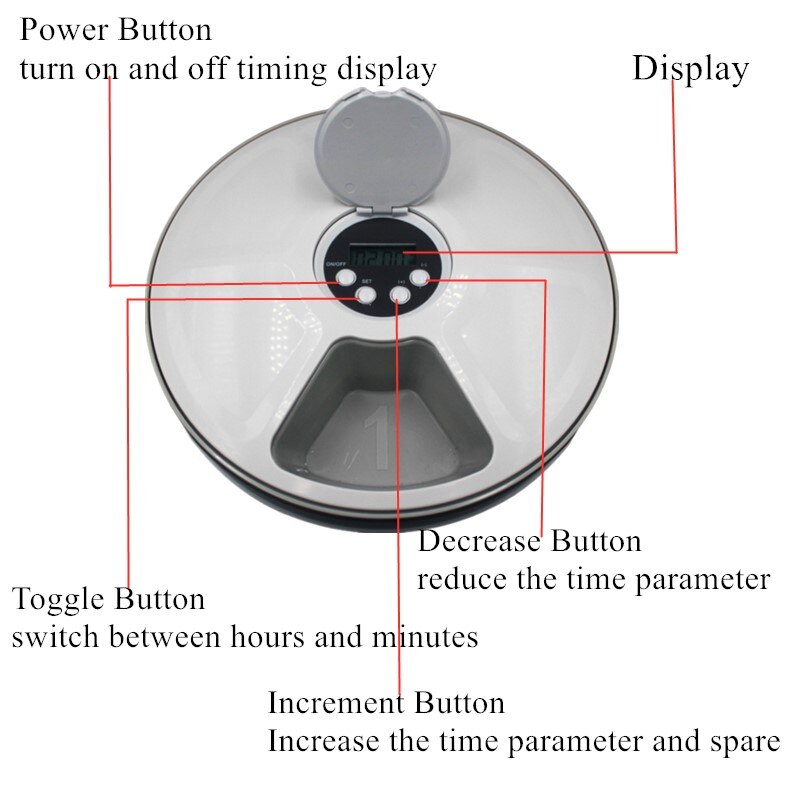 KFX-5110845 Automatic 6-Grid Pet Feeder with Music Reminder for Dogs and Cats