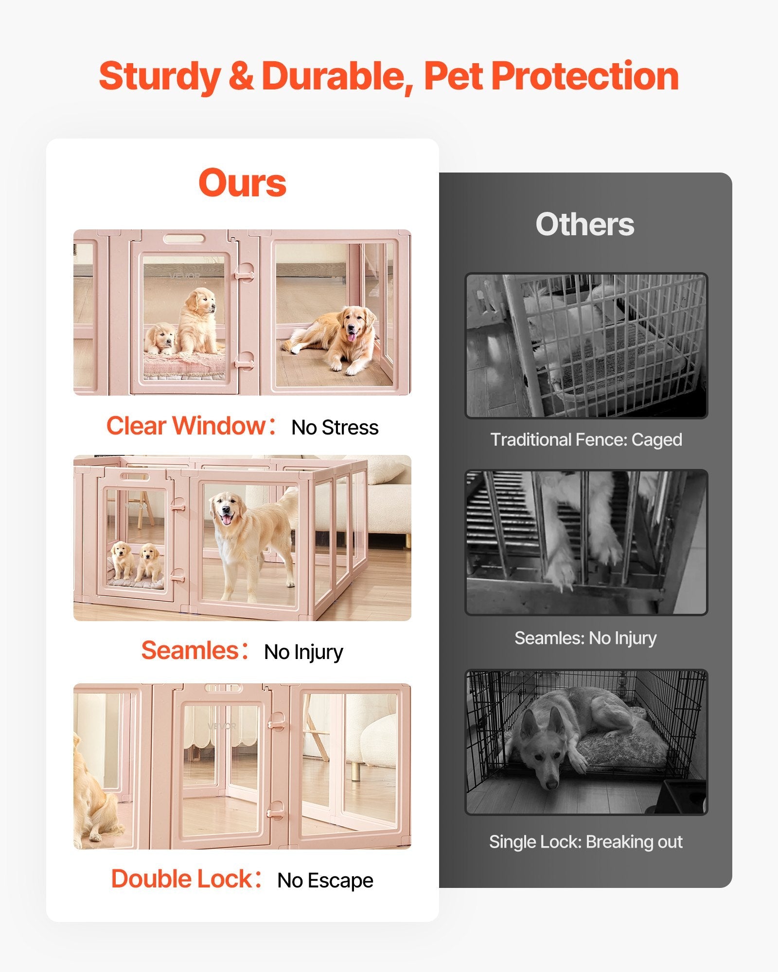 KFX-5209021 Transparent Whelping Box with Window for Large Dogs - Easy Assembly Playpen 60x59x23 In