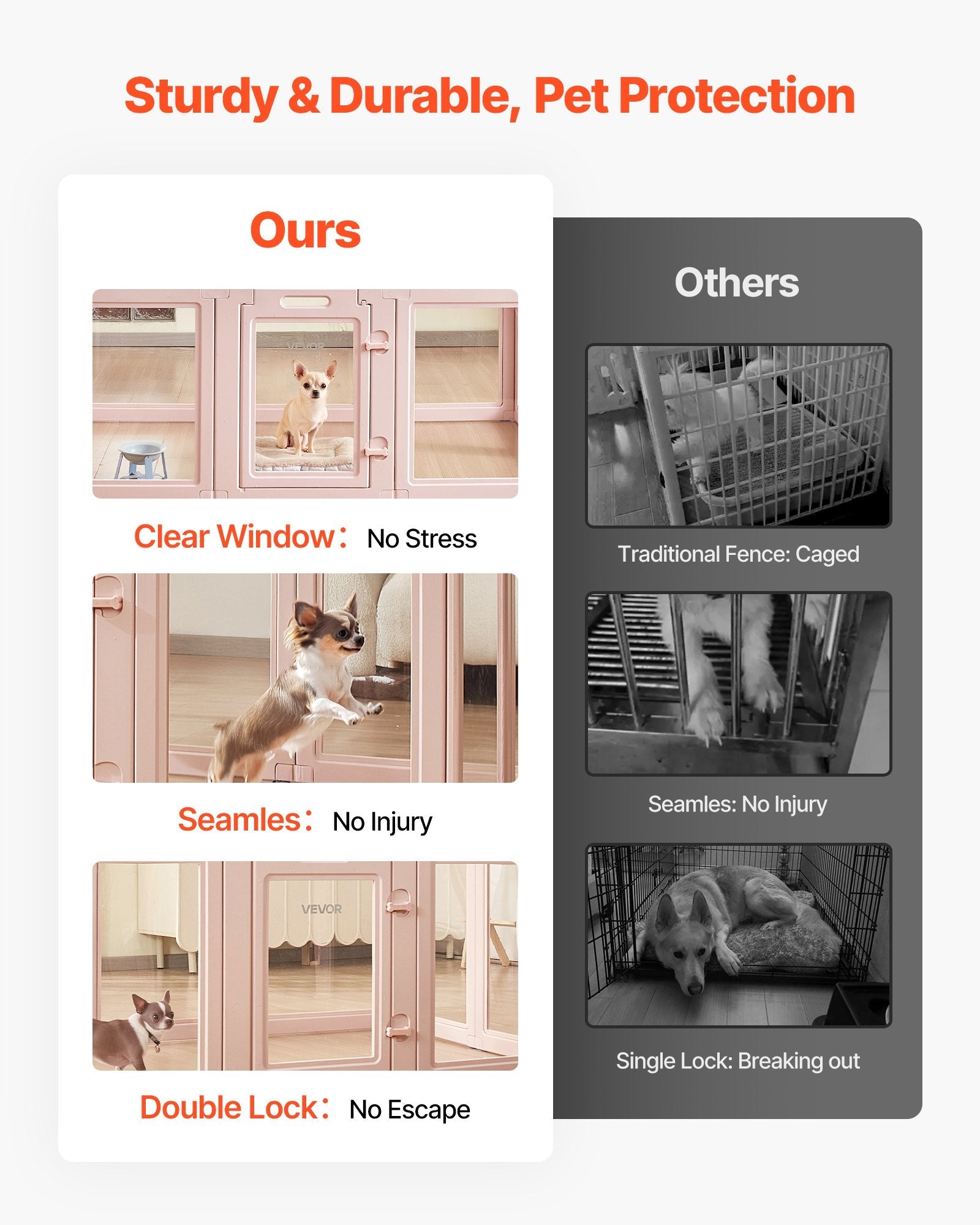 KFX-5274557 Transparent Dog Whelping Box with Window - 60x39x23 Inch Playpen for Medium Dogs
