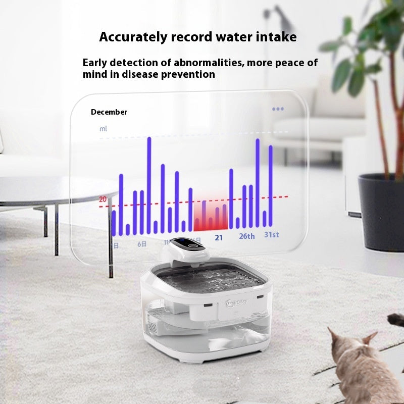 KFX-5276733 Automatic Cat Water Fountain with Smart Filtering System and Wi-Fi Connectivity