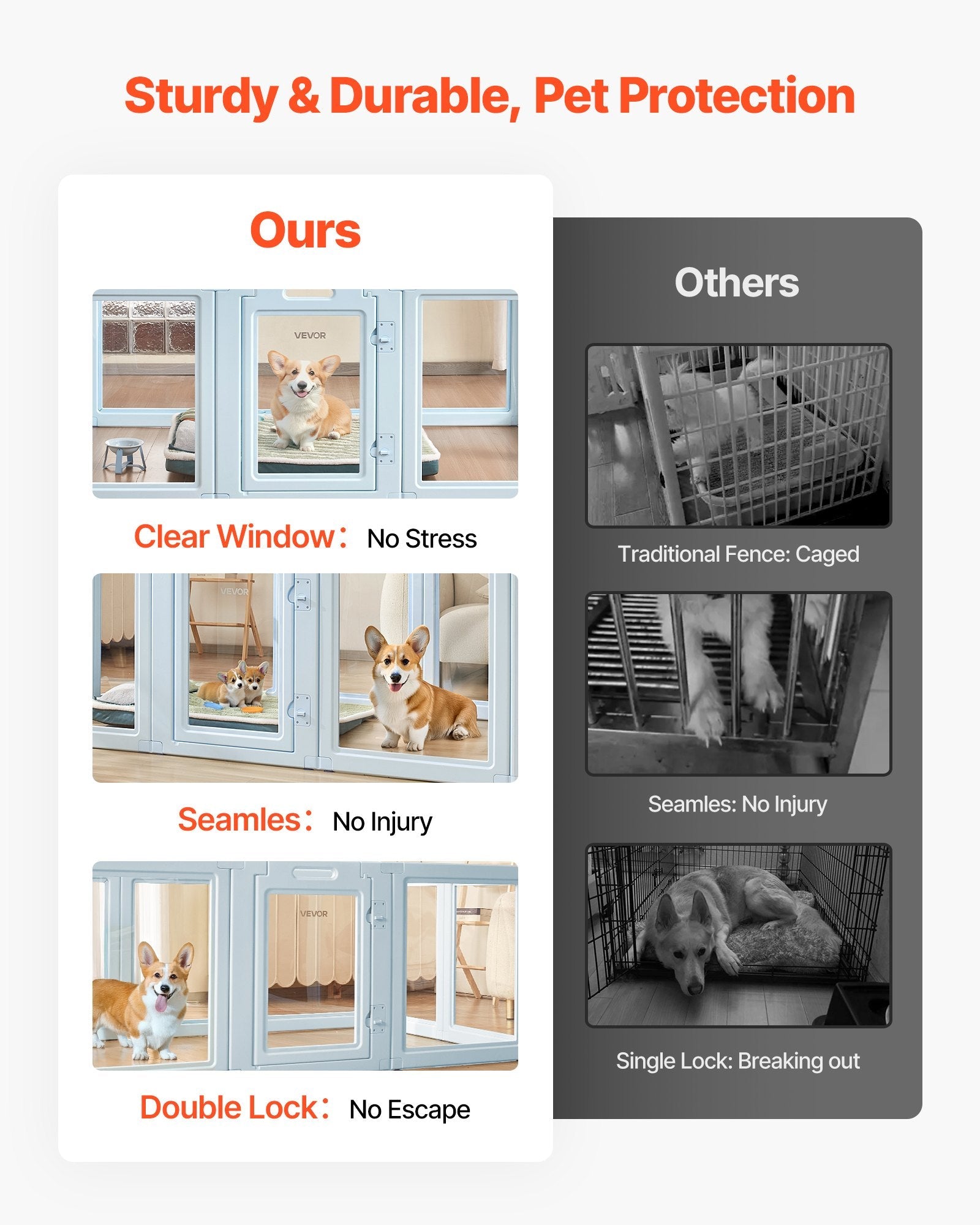 KFX-5432637 Transparent Whelping Box Playpen for Large Dogs - 76x49x30 Inch Easy Assembly Design