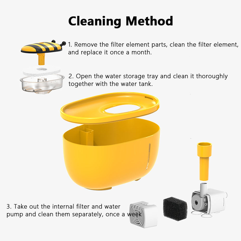 KFX-5474749 Automatic Cat and Dog Water Fountain with Filter, Silent Operation and Anti-Slip Base, Clean Water Dispenser with Observation Window