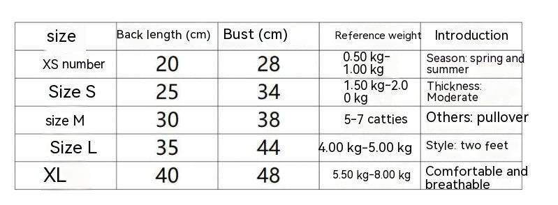 KFX-5600957 Lightweight Breathable Coral Fleece Summer Clothing for Small Dogs and Cats - Pink, White, Red