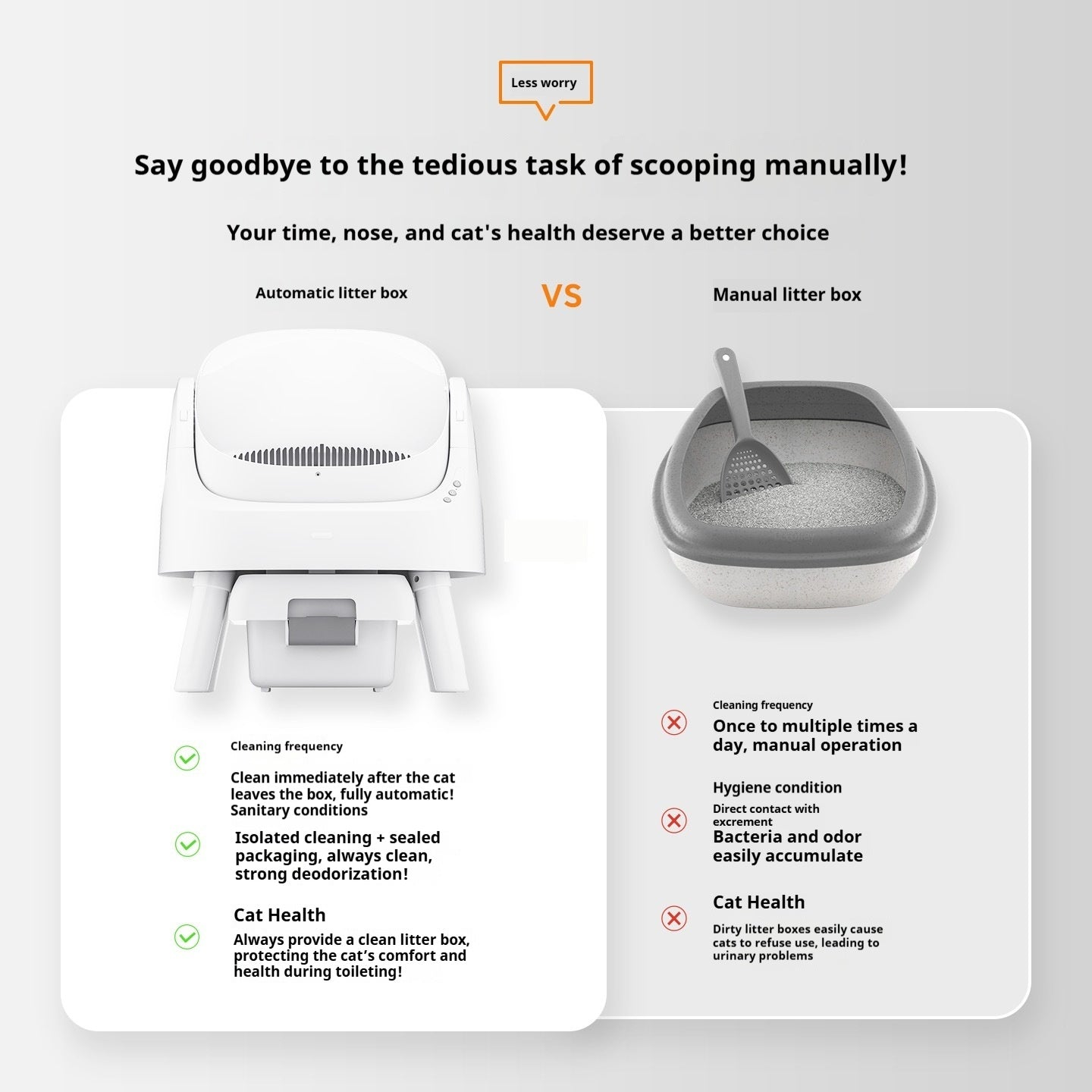 KFX-5629373 Automatic Self-Cleaning Litter Box in White with Deodorizing Features and Accessories