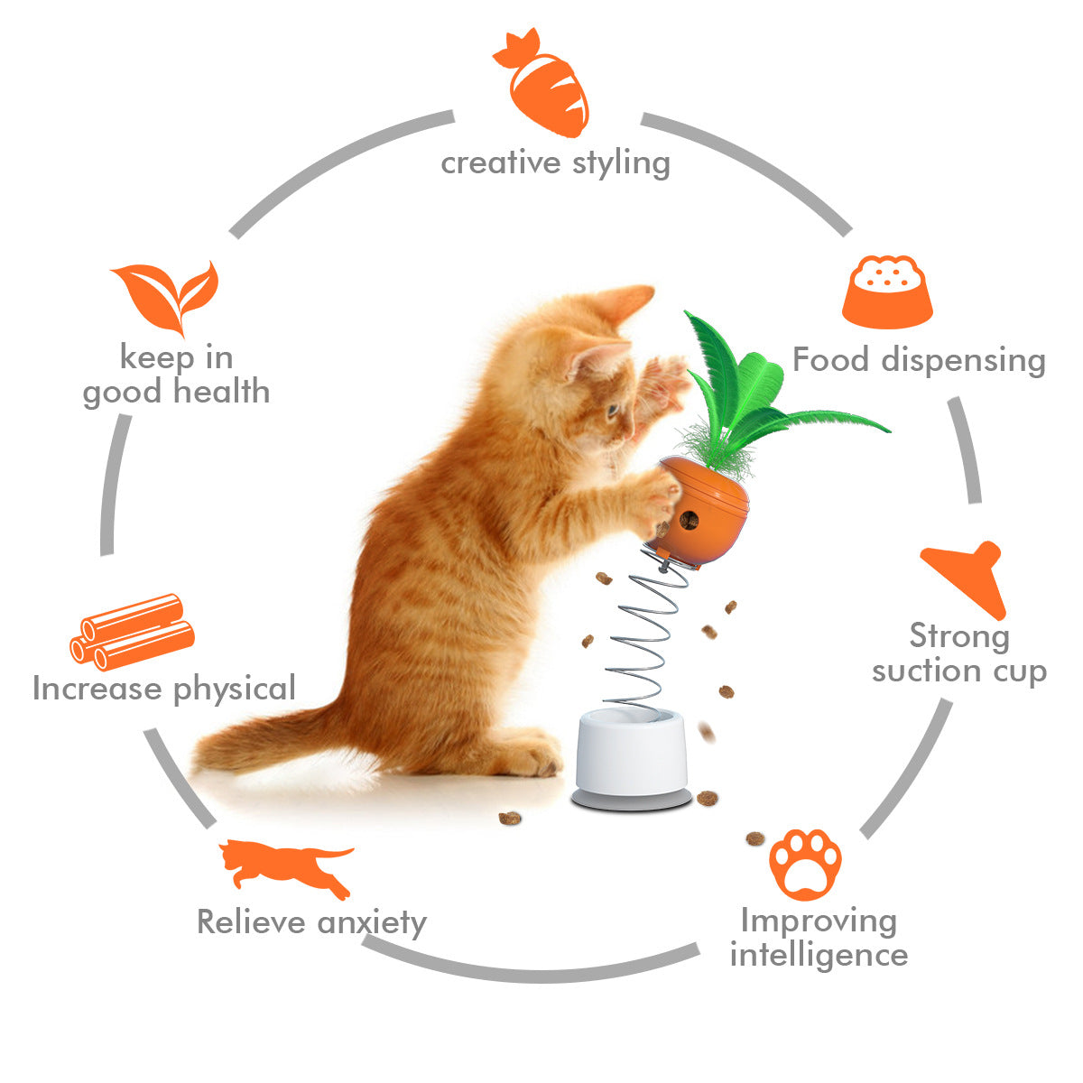 KFX-5632829 Interactive Cat Puzzle Toy with Suction Cup and Food Dispensing Features