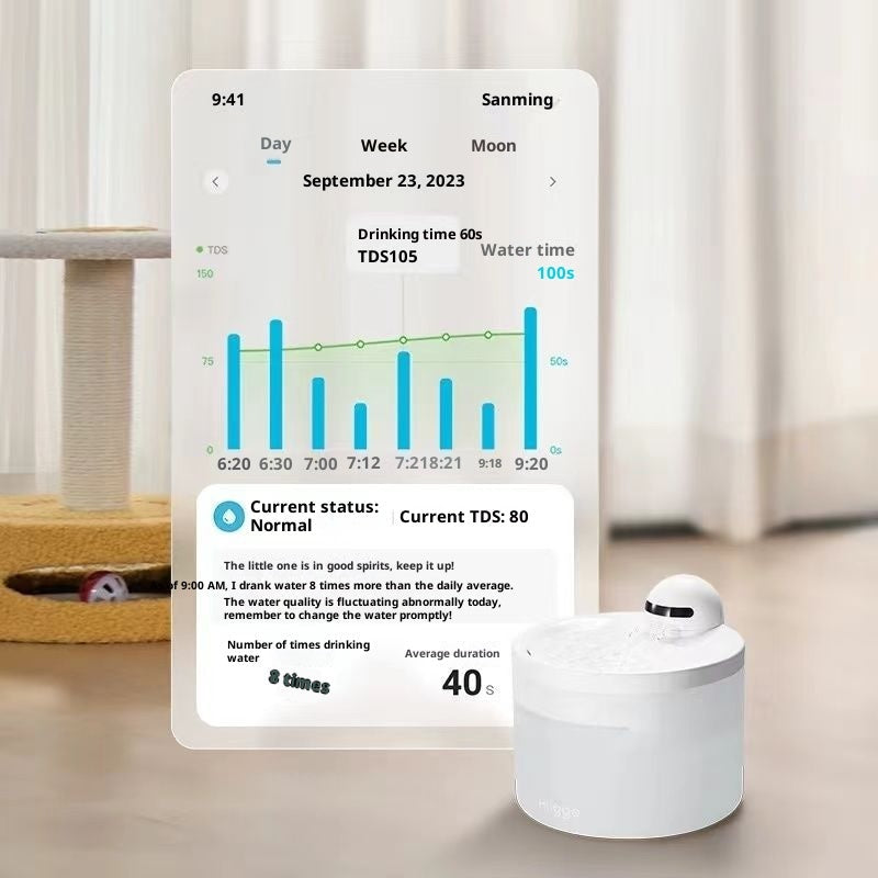 KFX-5839549 Smart Wireless Pet Water Dispenser with 24-Hour Water Quality Monitoring for Cats and Dogs