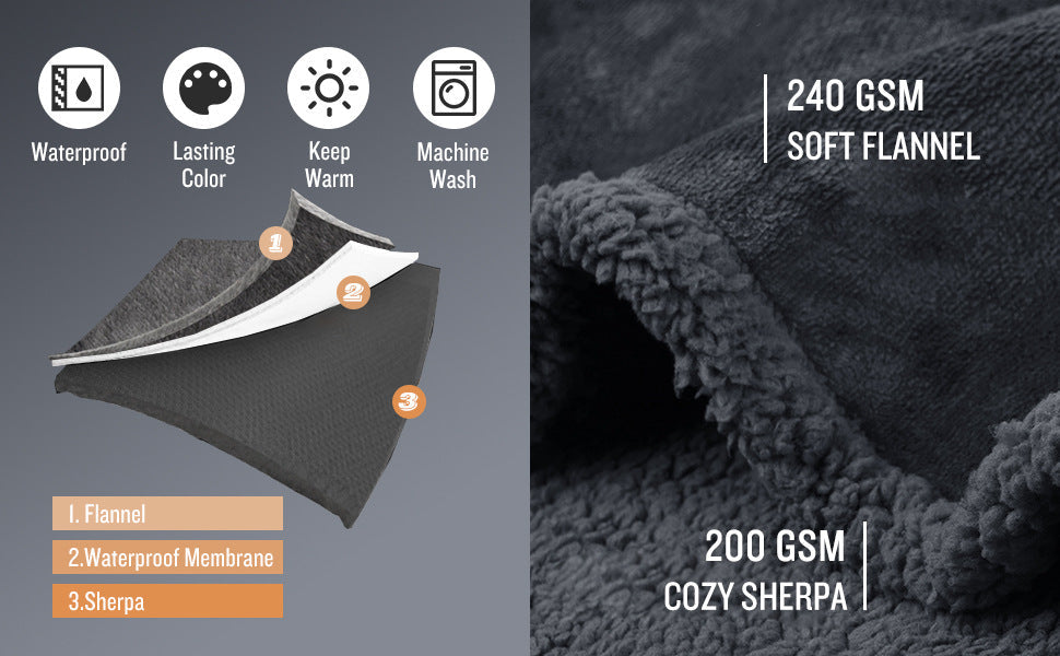KFX-5900093 Navy Blue Pet Lamb Wool Blanket for Dogs - Multiple Sizes Available