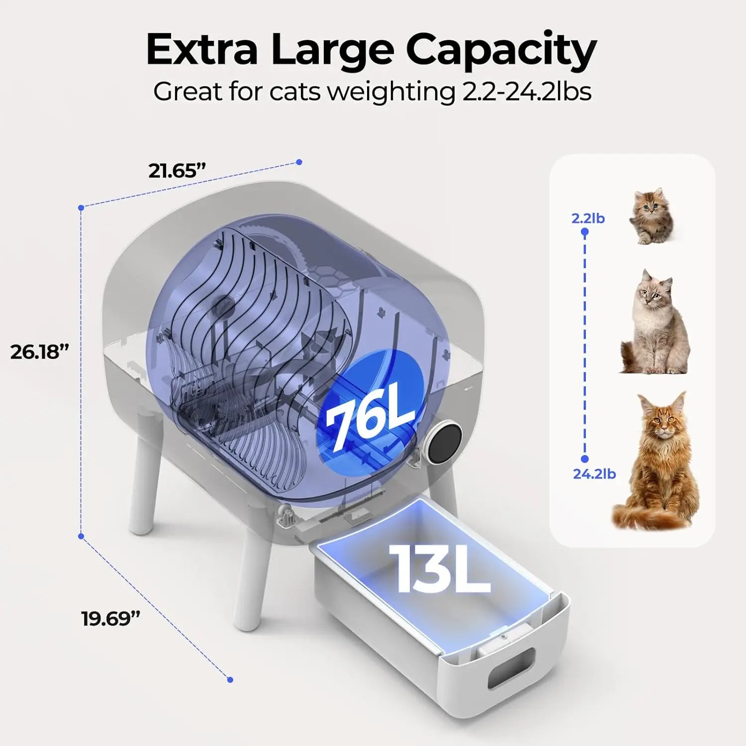 KFX-595667 Extra Large Self-Cleaning Cat Litter Box with Smart App Control and Odor-Free Design for Multiple Cats - 76L Capacity