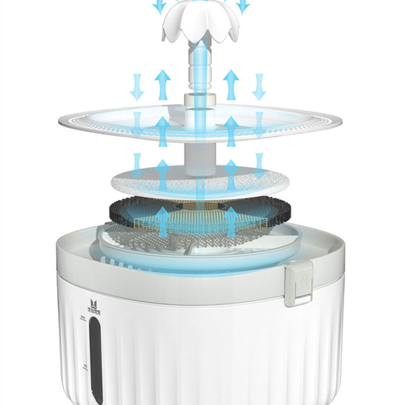 KFX-6101693 Automatic Cat Water Dispenser with Removable Filter and Power Cut Protection