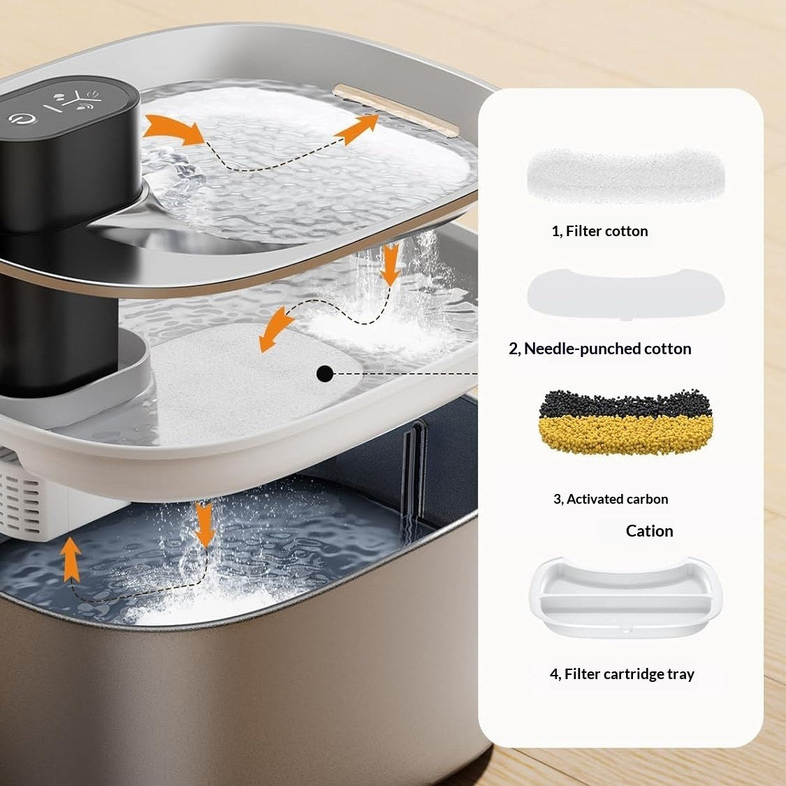 KFX-6232765 Smart Water Dispenser for Cats - 4L Capacity SUS304 Stainless Steel Fountain
