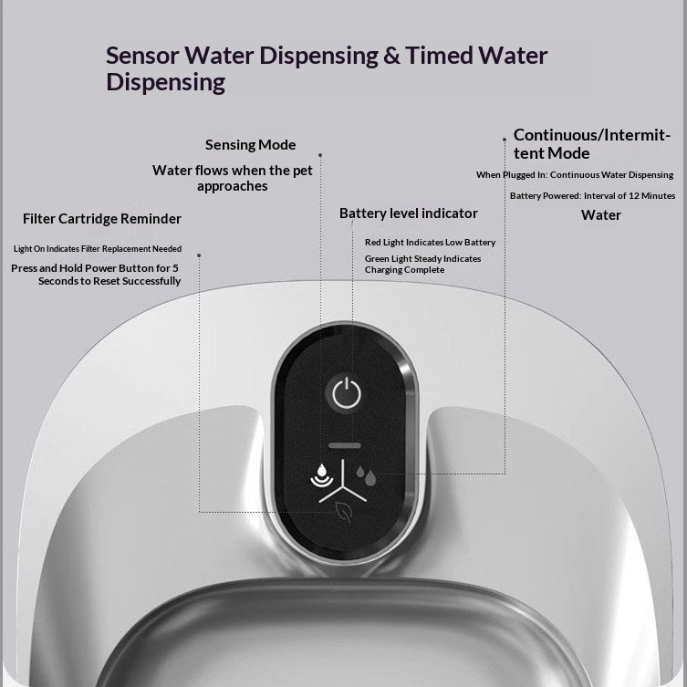 KFX-6232765 Smart Water Dispenser for Cats - 4L Capacity SUS304 Stainless Steel Fountain