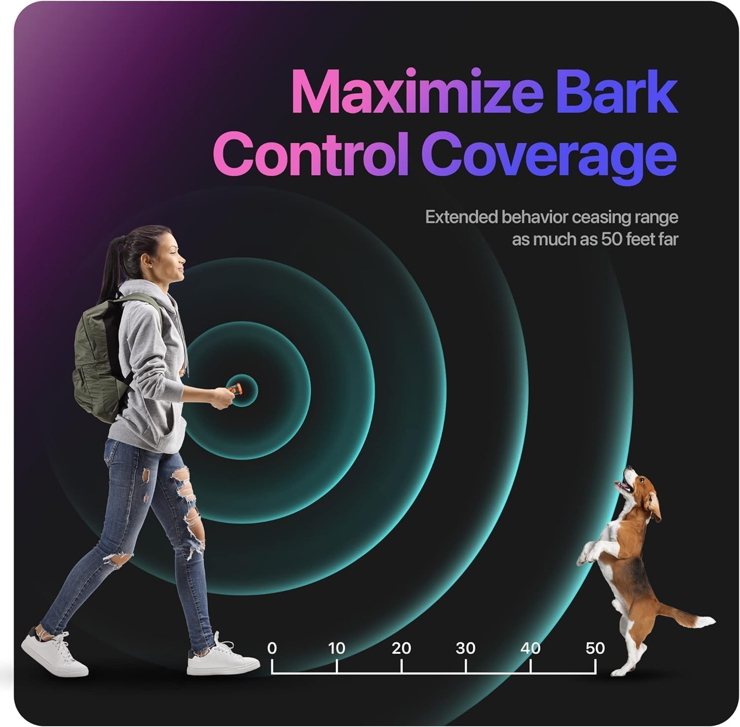 KFX-6257213 Ultrasonic Dog Bark Deterrent Device with 50ft Range for Effective Training and Behavior Modification