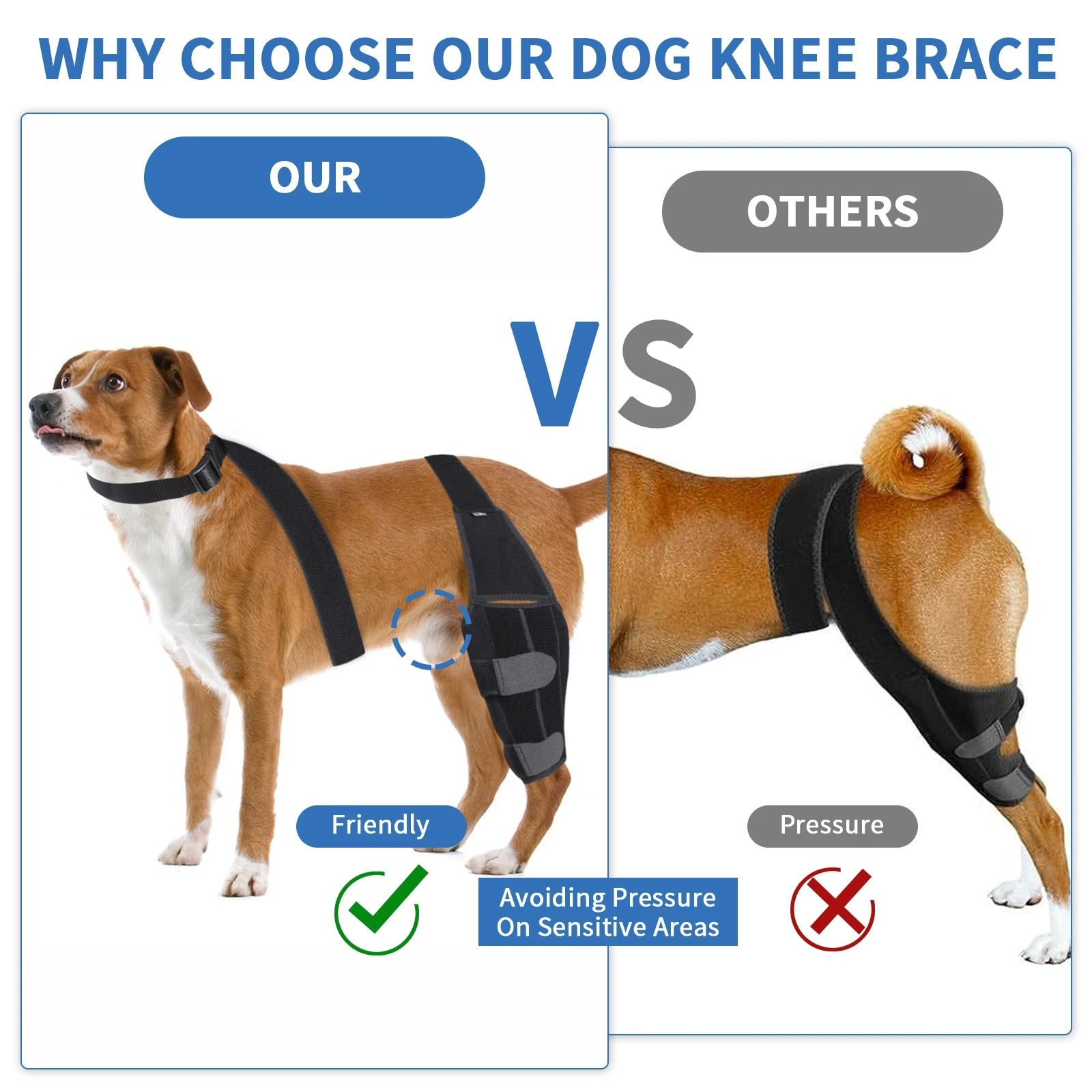KFX-6299709 Dog Knee Pad Protective Gear for Surgical Injury - Neoprene Bandage and Collar Set