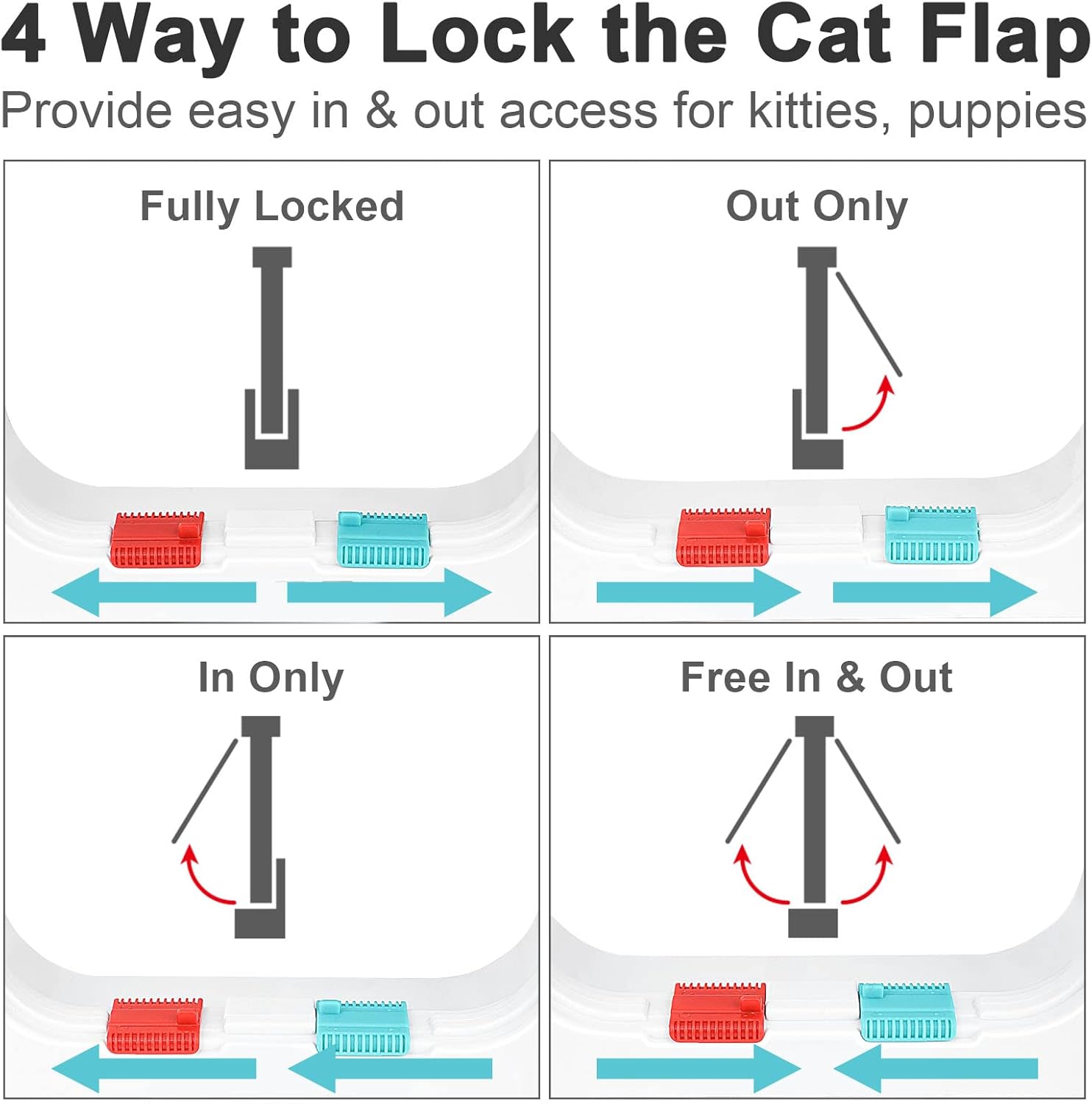 KFX-6452029 Weatherproof Cat Flap Door for Thin Windows and Sliding Doors with 4 Lock Modes