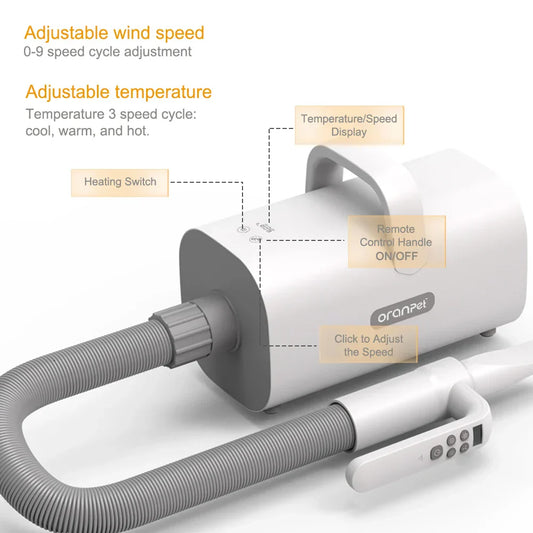 KFX-648659 Adjustable Speed and Temperature Pet Grooming Hair Dryer and Vacuum for Cats and Dogs