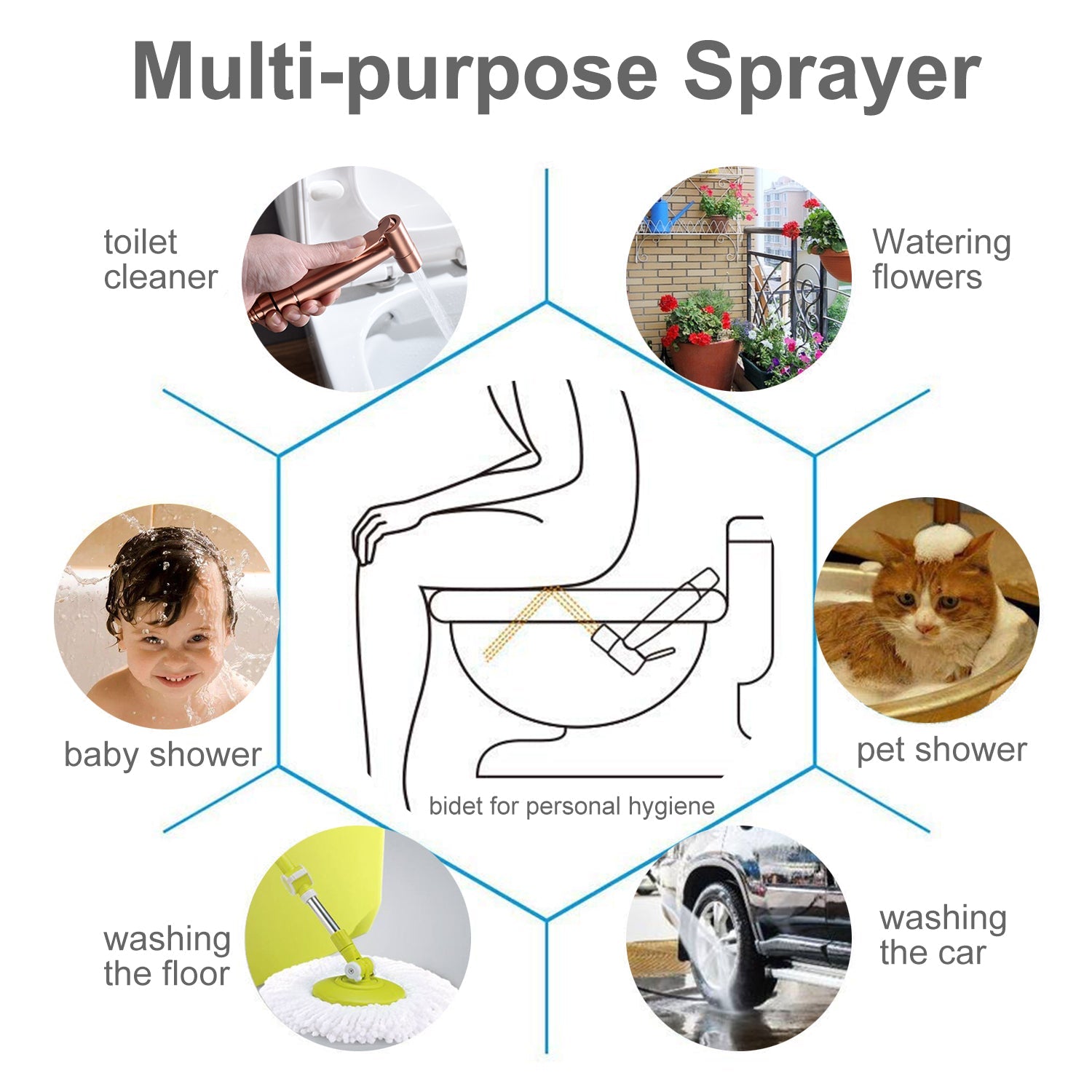 KFX-6490941 Handheld Bidet Sprayer Kit with Stainless Steel Hose for Cleaning and Pet Bathing