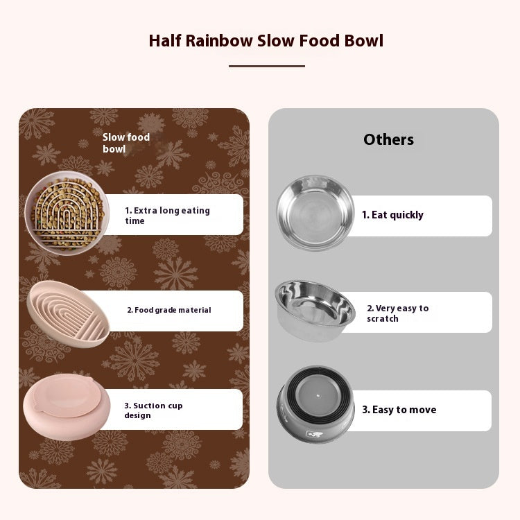 KFX-6514109 Silicone Suction Cup Dog Bowl for Anti-Choking and High-Temperature Resistance