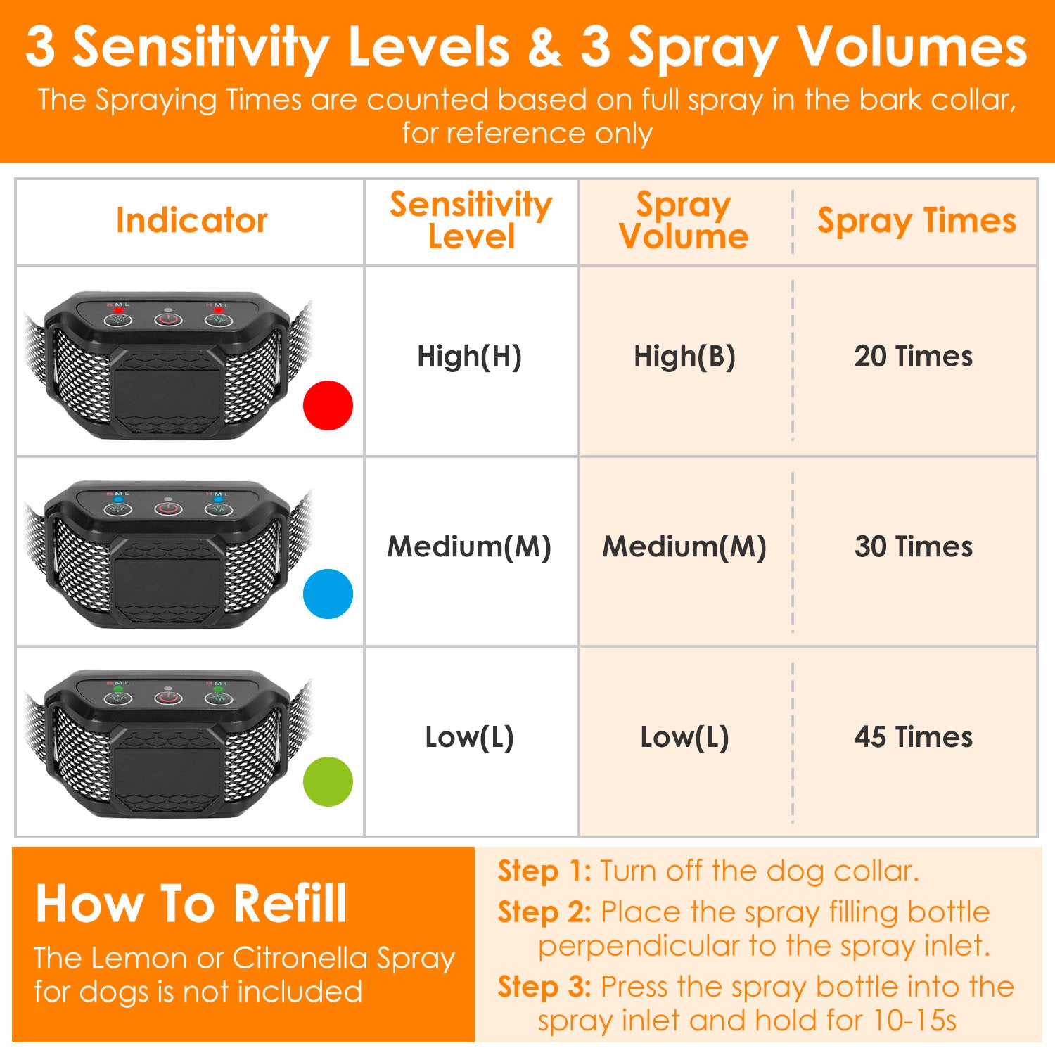 KFX-6715965 Citronella Spray Bark Collar for Dogs - Humane Anti-Barking Control, Waterproof and Rechargeable with Adjustable Fit