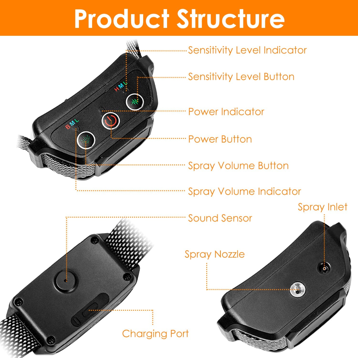 KFX-6715965 Citronella Spray Bark Collar for Dogs - Humane Anti-Barking Control, Waterproof and Rechargeable with Adjustable Fit