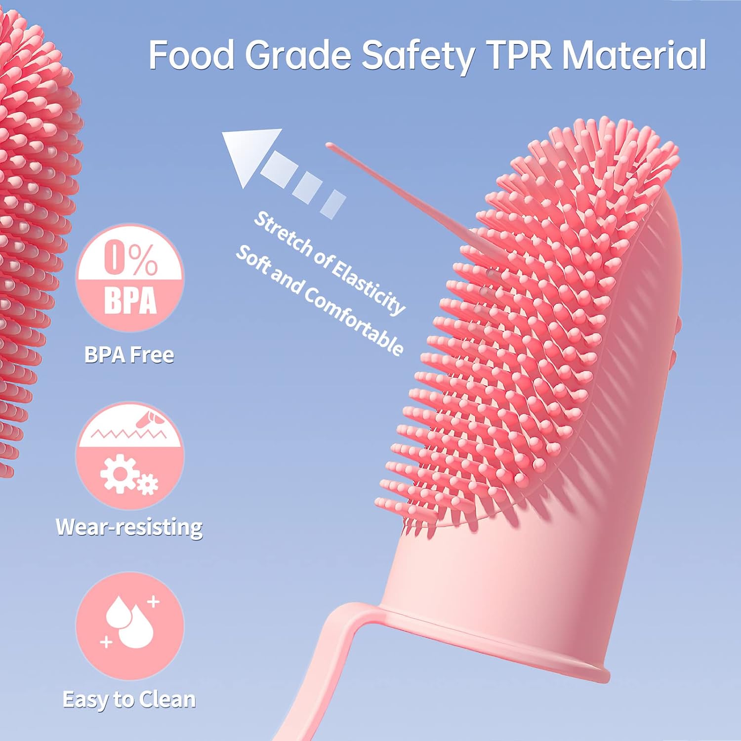 KFX-6806717 Double Finger Dog Toothbrush Kit with 800 Soft Bristles for Effective Pet Dental Care
