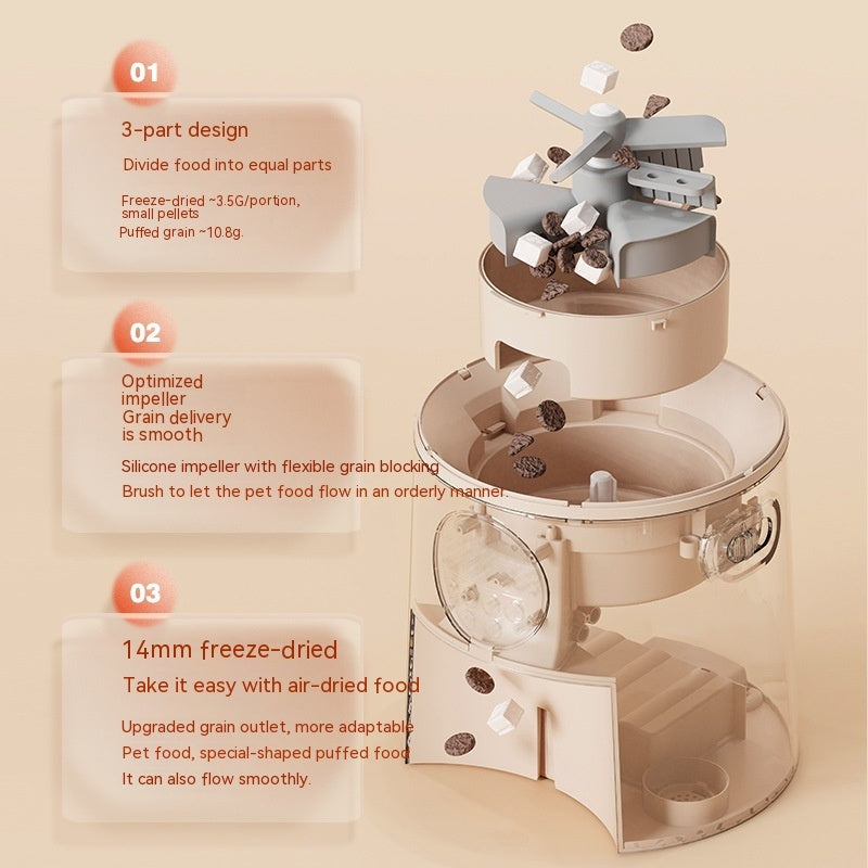 KFX-6826557 Automatic Pet Feeder with 4.2L Capacity for Cats and Small to Medium Dogs
