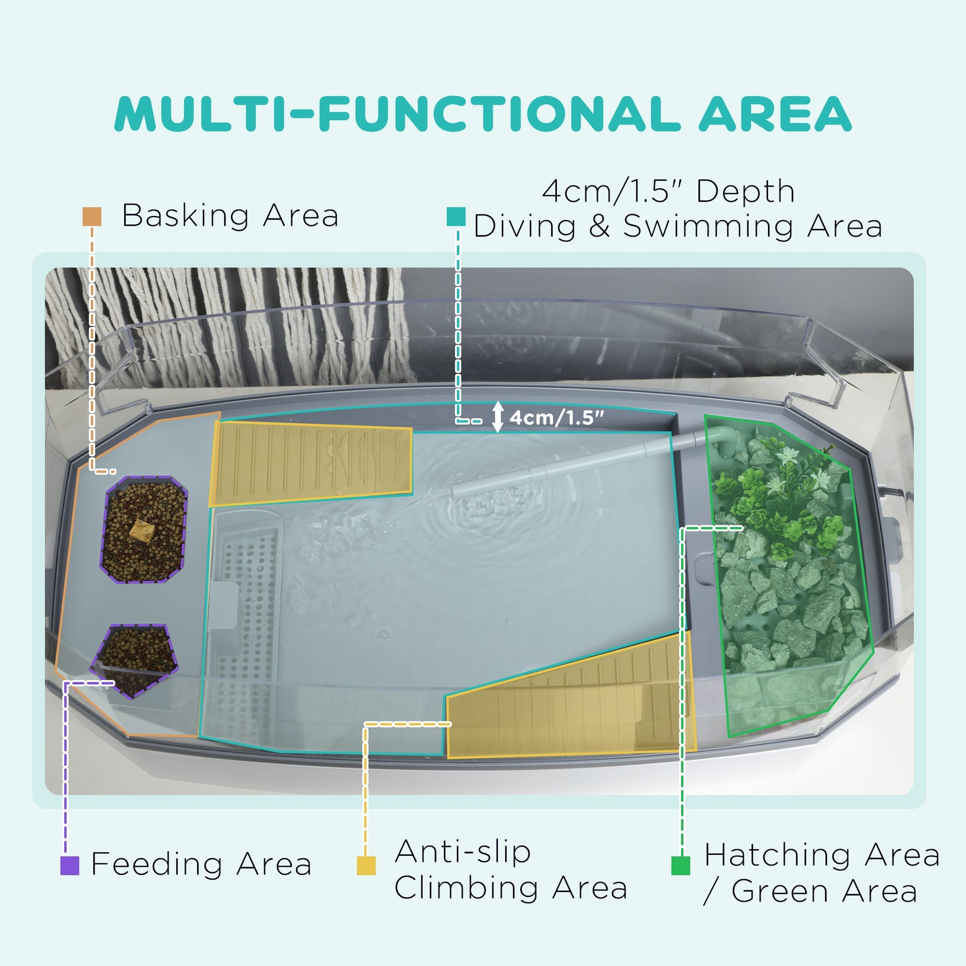 KFX-6841661 Turtle Aquarium Kit with Basking Platform, Multi-Layer Filtration & Water Pump, 24.5" Reptile Habitat