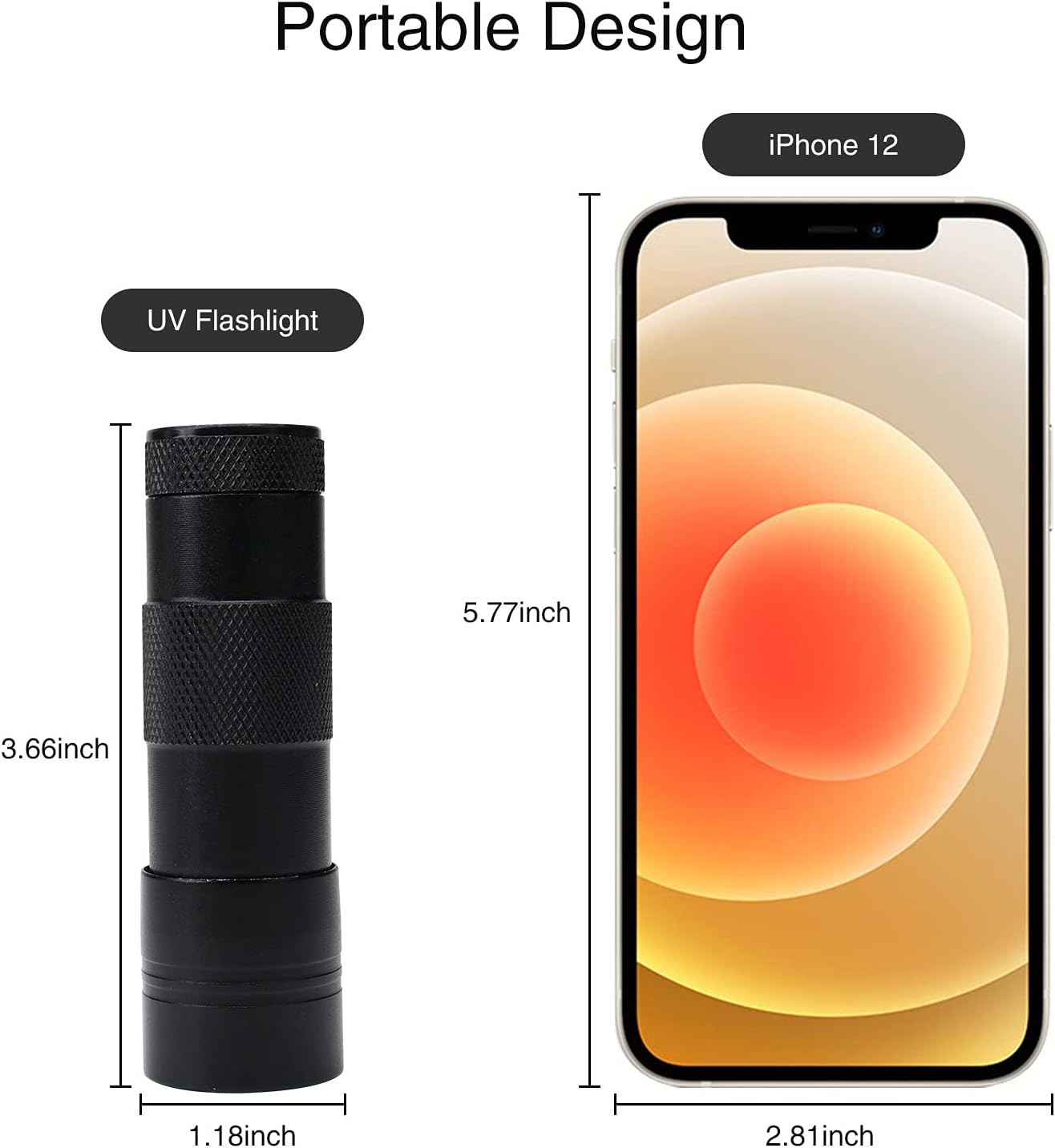 KFX-6856765 Mini LED UV Blacklight Flashlight for Detecting Pet Urine Stains, Bed Bugs, and Scorpions - Portable and Waterproof