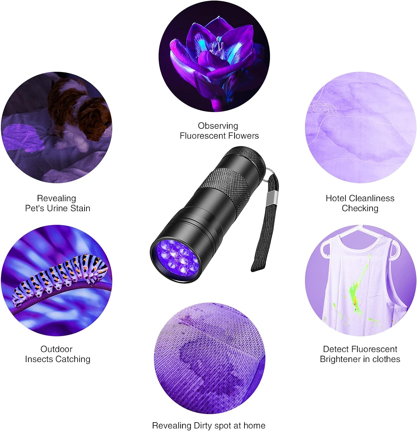 KFX-6856765 Mini LED UV Blacklight Flashlight for Detecting Pet Urine Stains, Bed Bugs, and Scorpions - Portable and Waterproof