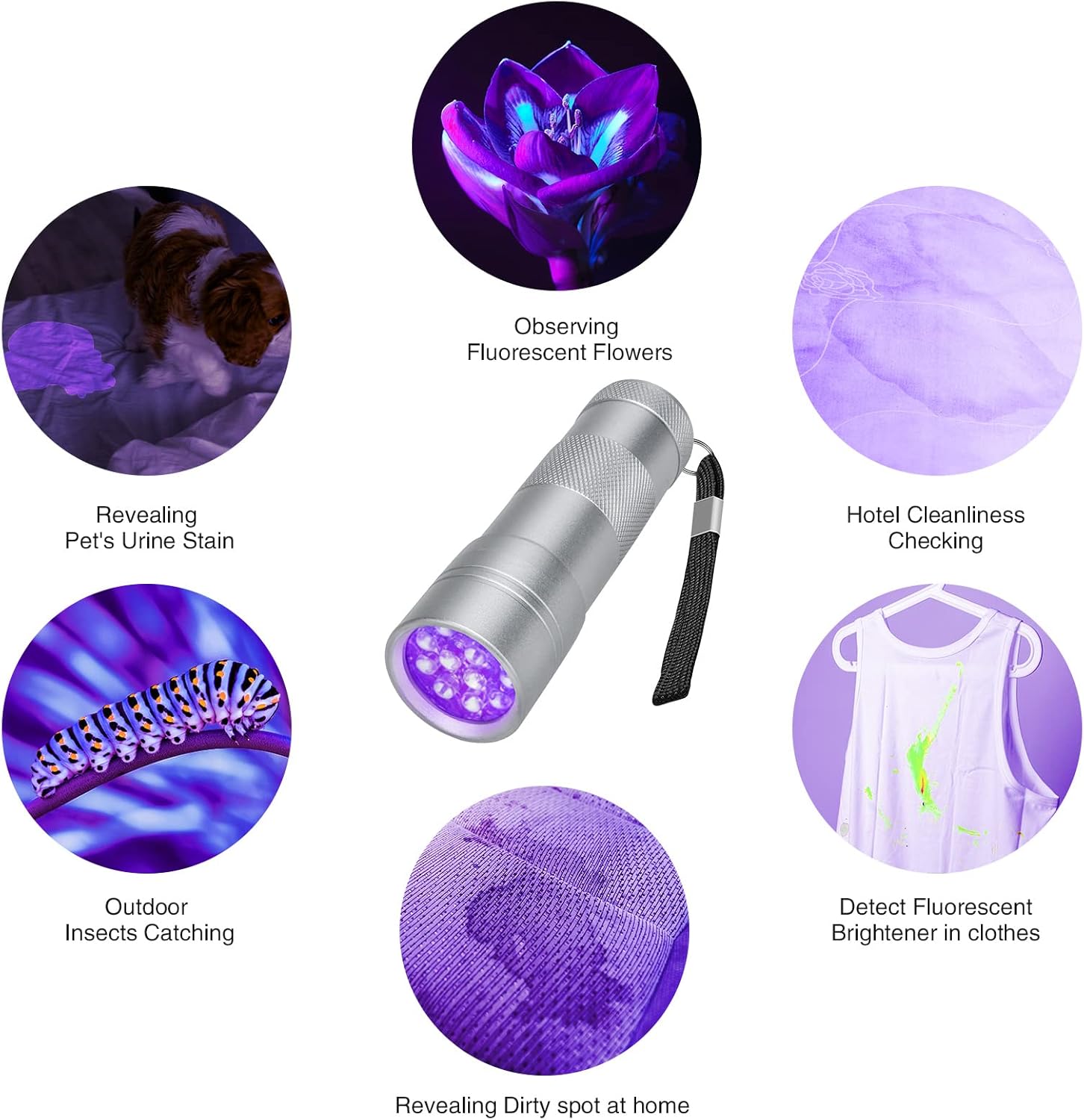 KFX-6856765 Mini LED UV Blacklight Flashlight for Detecting Pet Urine Stains, Bed Bugs, and Scorpions - Portable and Waterproof