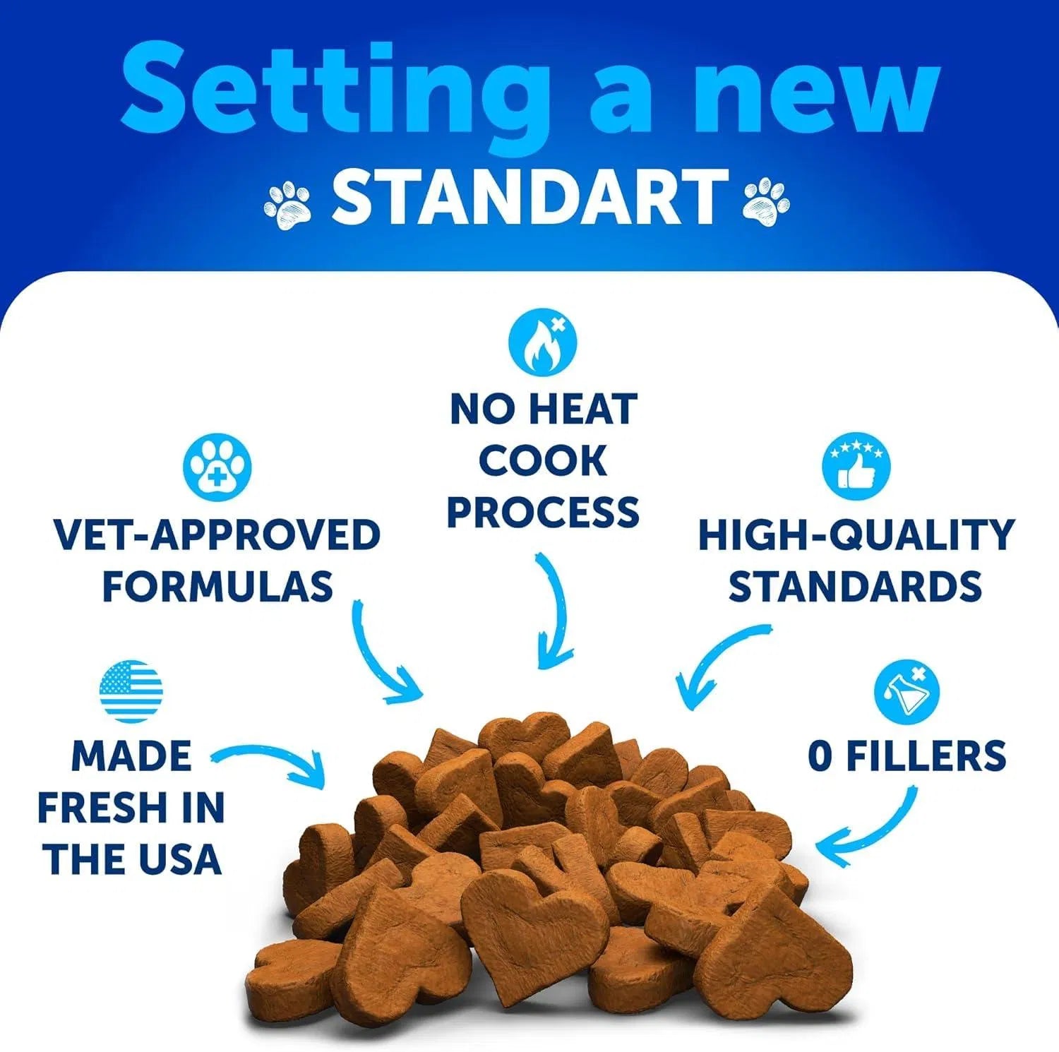 KFX-6909373 Dog Allergy Relief Chews with Fish Oil for Itching Skin, Seasonal Allergies, Immune Support, 180 Soft Treats
