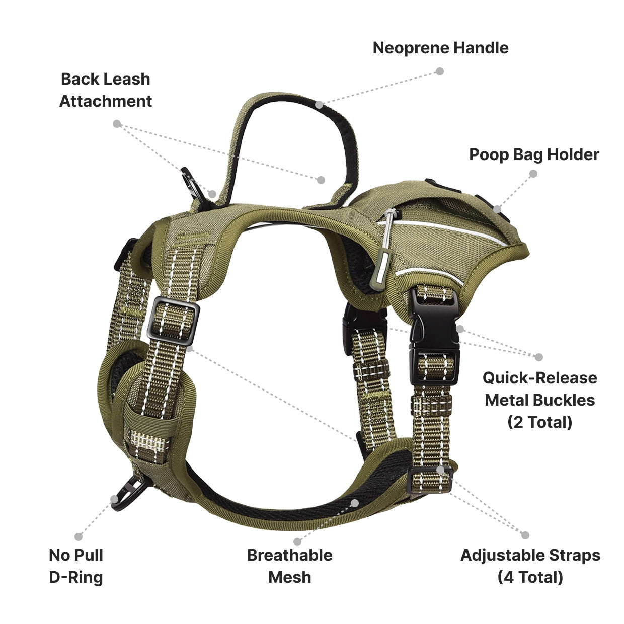 KFX-6932029 Durable Tactical Dog Harness with Poop Bag Dispenser & No Pull Front Clip, Brown, Size S