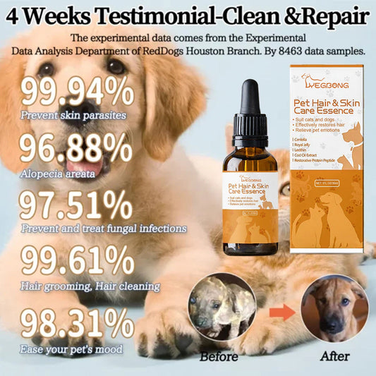 KFX-7007677 Pet Hair Care Essence for Skin Relief and Soft, Fluffy Fur - 30ml