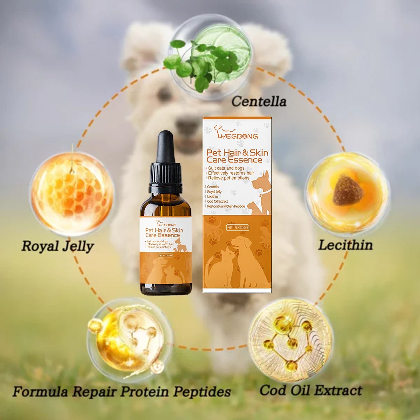 KFX-7007677 Pet Hair Care Essence for Skin Relief and Soft, Fluffy Fur - 30ml