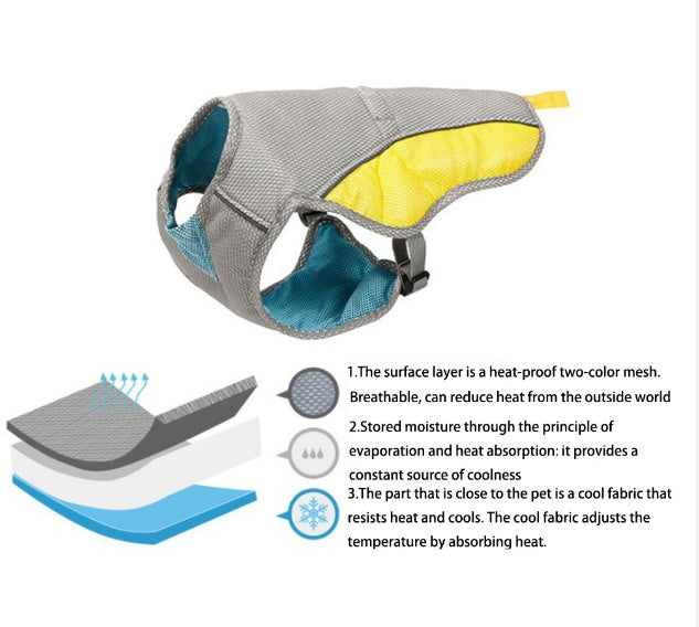 KFX-7092797 Breathable Cooling Vest for Dogs - Heat-Resistant, Moisture-Absorbing Fabric, Reflective Strips, Adjustable Fit