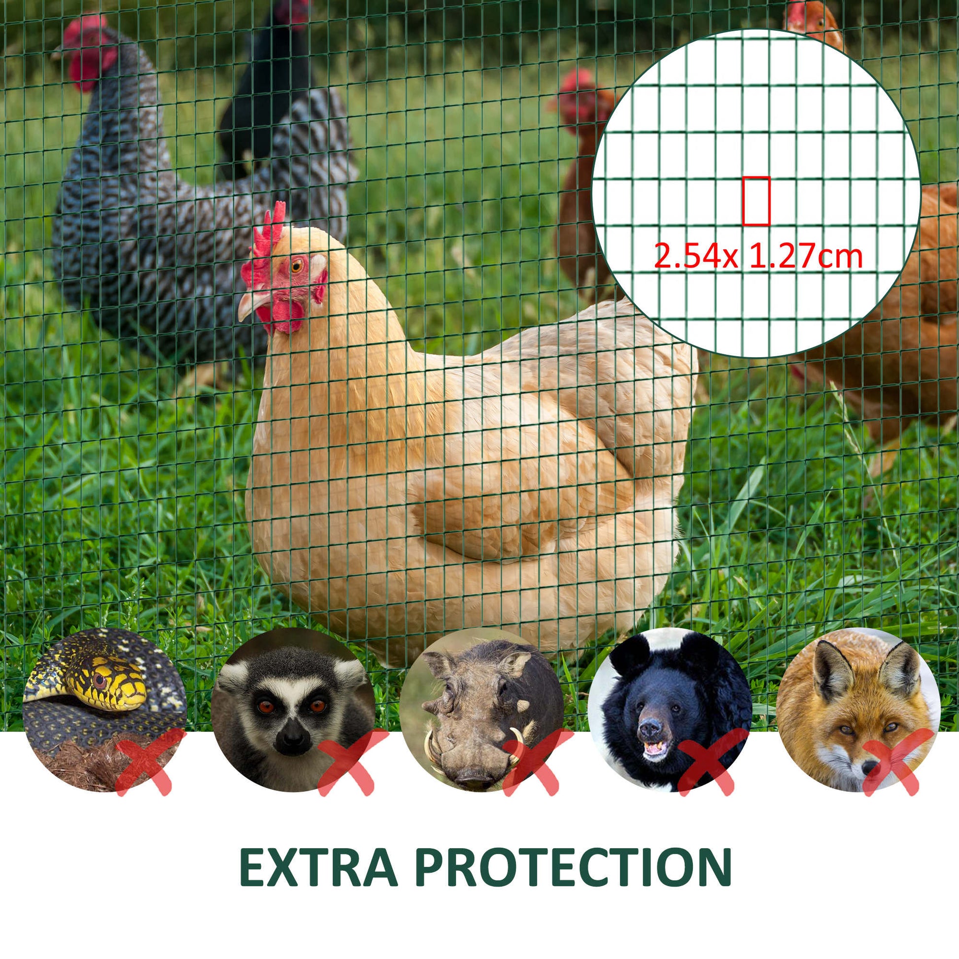 KFX-7109565 PVC Coated Steel Wire Mesh Fencing for Poultry, Gardens, and Small Animals - 98 ft x 35.5 in