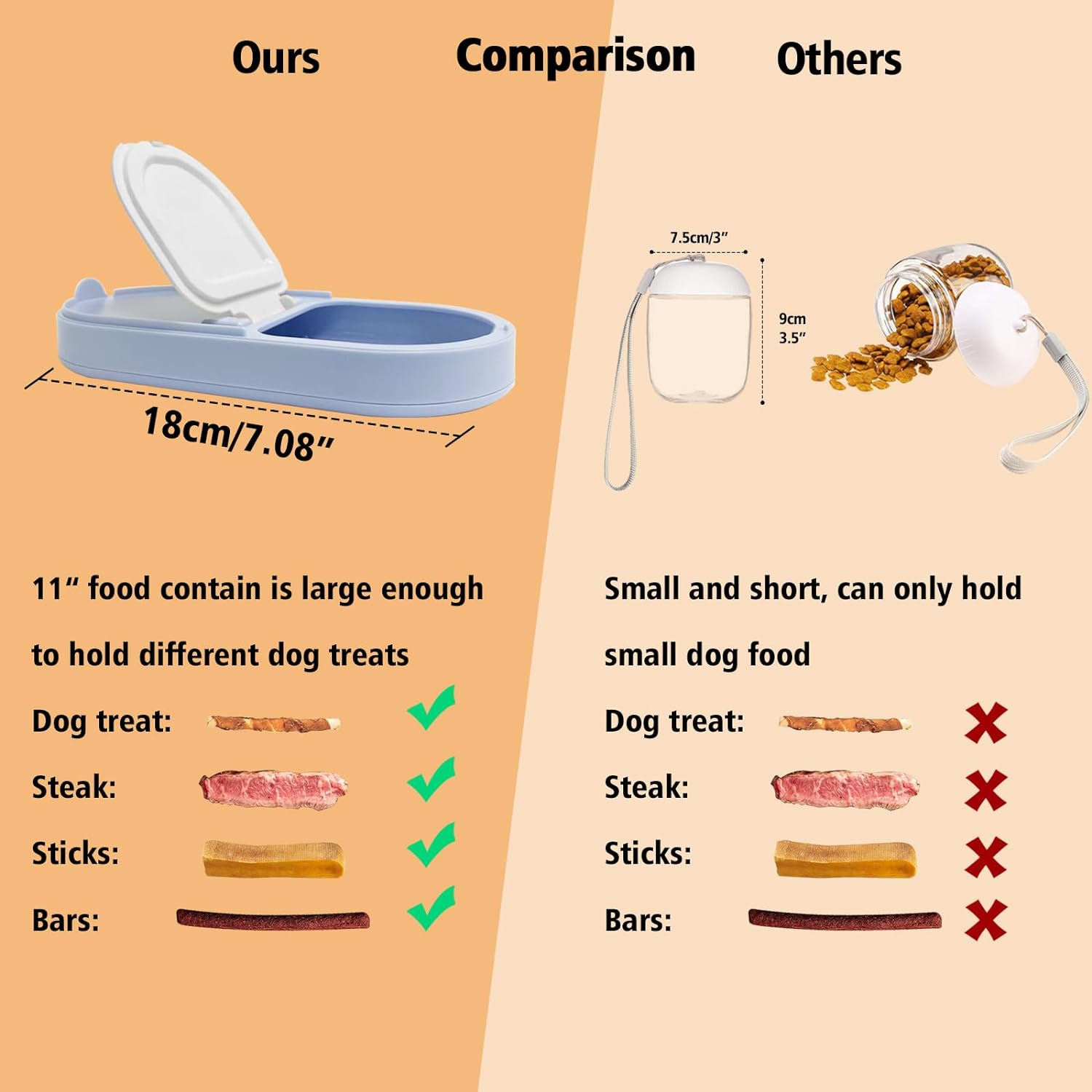 KFX-7134397 2-in-1 Portable Dog Water Bottle and Food Container with Collapsible Bowl - Ideal for Travel and Outdoor Adventures