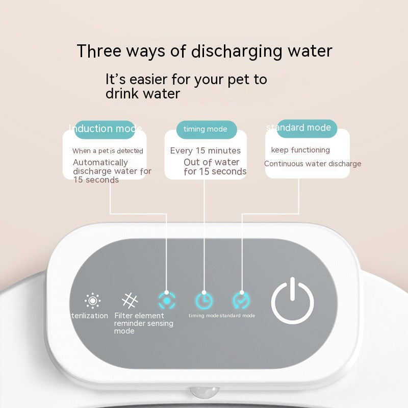 KFX-7150269 Self-Circulation Cat Water Dispenser with Thermostat and Filters