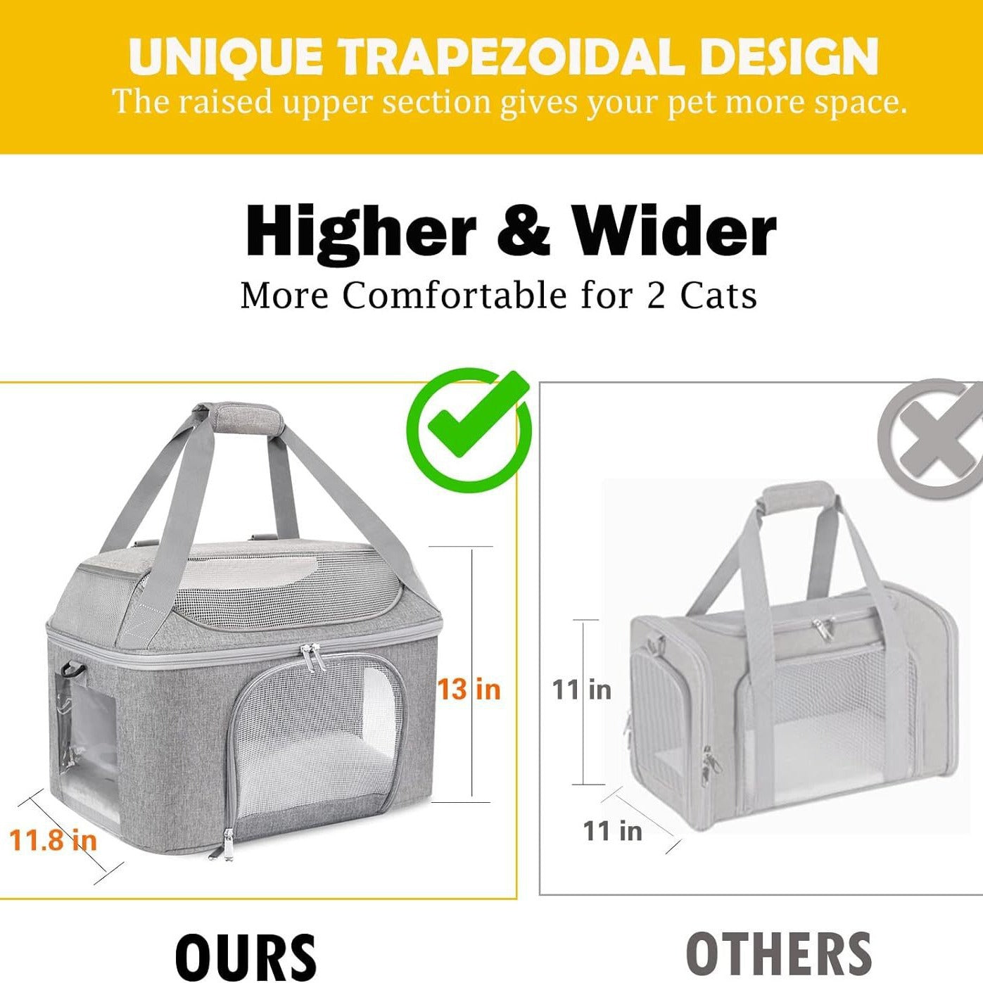 KFX-7281725 Breathable Portable Dog and Cat Backpack Carrier Bag with Stiff Base and Frame