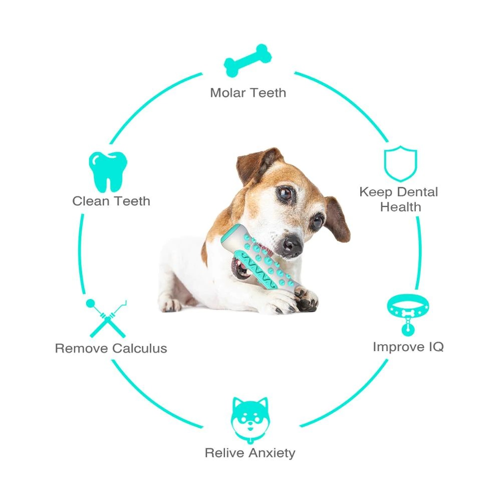KFX-7348285 Durable TPR Dog Chew Toy with Toothbrush Design for Medium & Large Breeds - Safe and Effective Teeth Cleaning