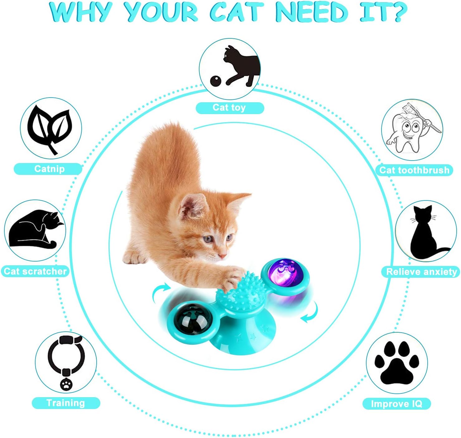 KFX-7365565 Interactive Catnip Windmill Toy with LED Light and Suction Cup for Indoor Cats