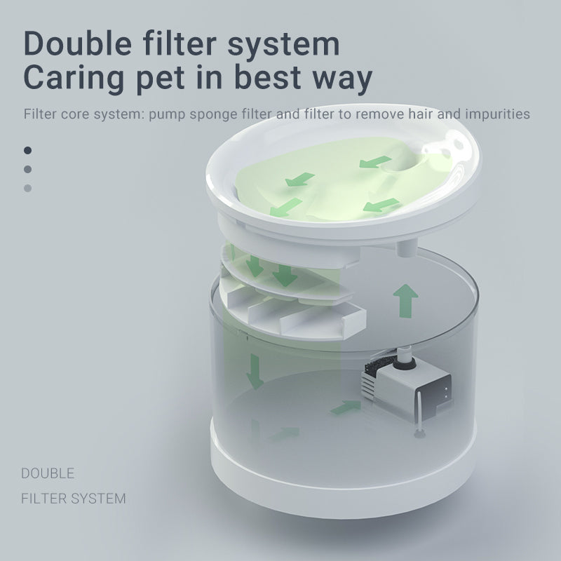 KFX-7379645 Smart Cat Water Dispenser with APP Control and 2.5L Capacity
