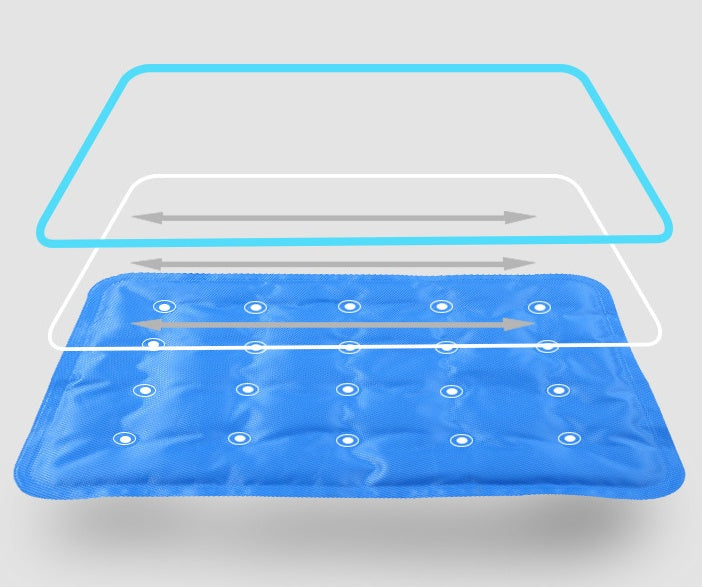 KFX-7555005 Washable Gel Pet Cooling Pad - Soft Ice & Eco-Friendly PVC - Multiple Sizes Available