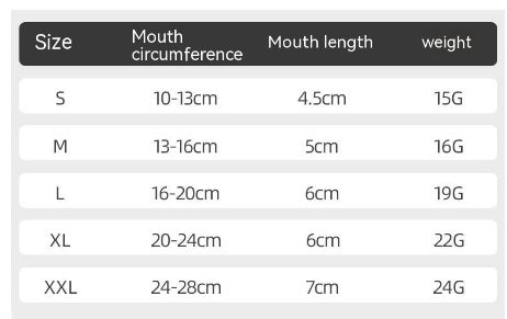 KFX-7710909 Breathable Mesh Dog Muzzle - Anti-Bite, Anti-Bark, Available in Multiple Sizes and Colors