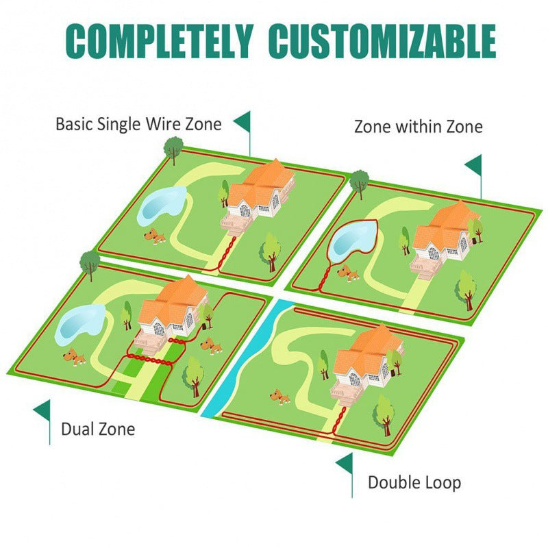 KFX-7862845 Pet Electronic Fence with Adjustable Signal Collar for Dog Training and Bark Control