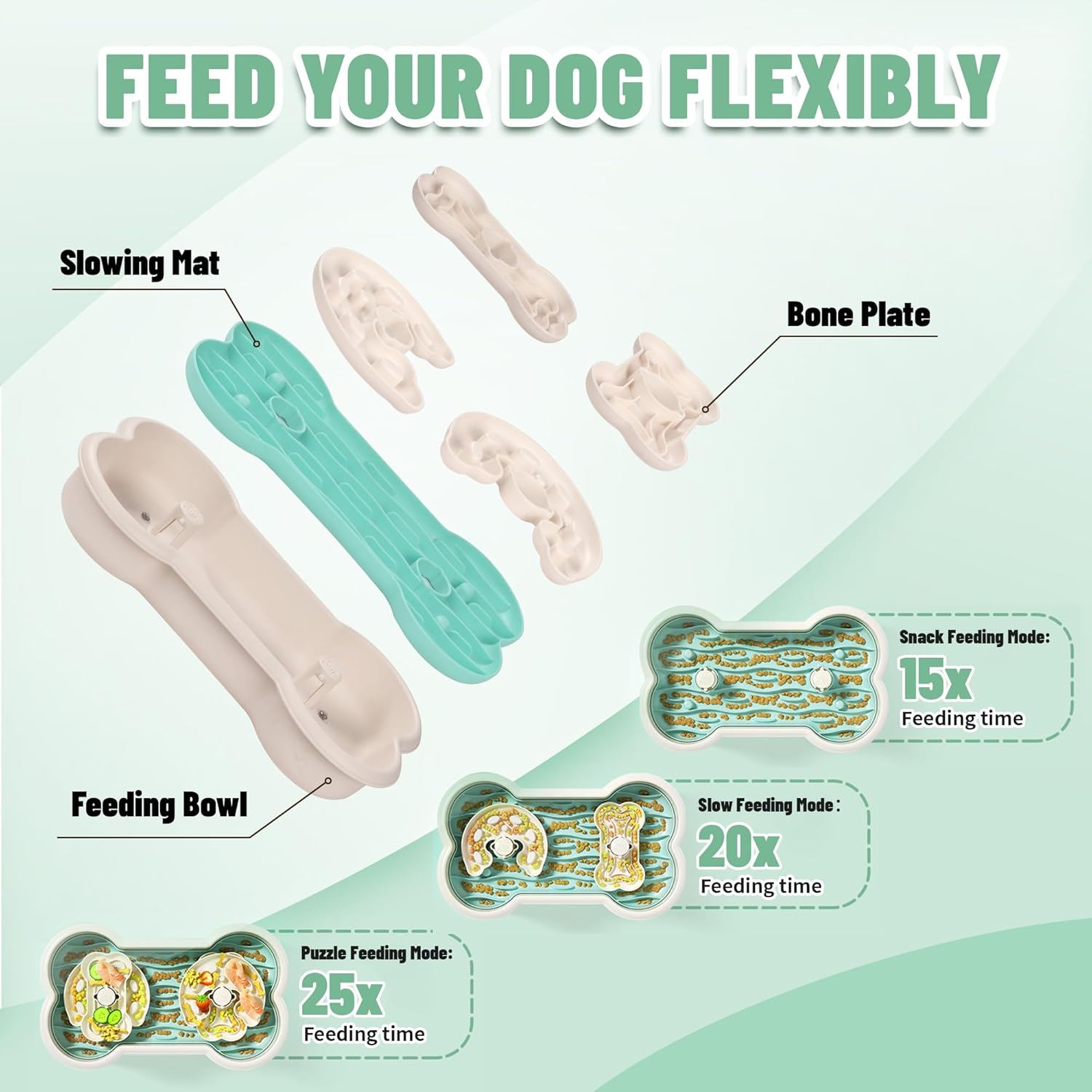 KFX-7983293 Dog Slow Feeder Bowl with Anti-Choking Design for Large Breeds - 3-in-1 Puzzle Bowl for Healthy Eating Habits
