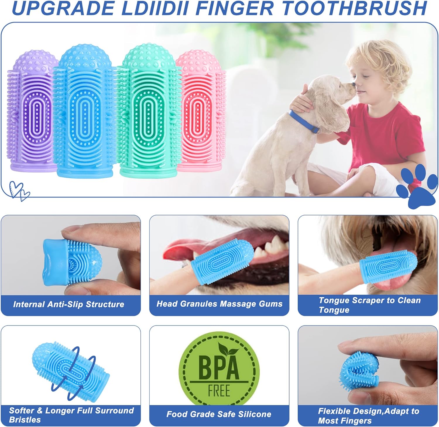 KFX-7988157 360° Silicone Dog and Cat Toothbrush Kit with Finger Brush for Effective Dental Care and Fresh Breath