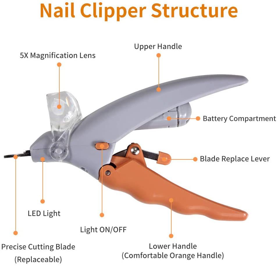 KFX-8048445 Luminous Nail Clippers for Dogs and Cats - Metal Cleaning Scissors with Rubber Handle