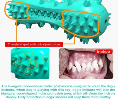KFX-8074941 Durable Rubber Molar Stick for Small to Medium Aggressive Dogs - Cleans Teeth and Relieves Anxiety