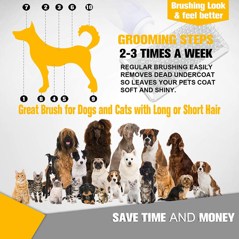 KFX-8242877 Pet De-fluffing Comb in Fashion Style for Easy Floating Hair Removal