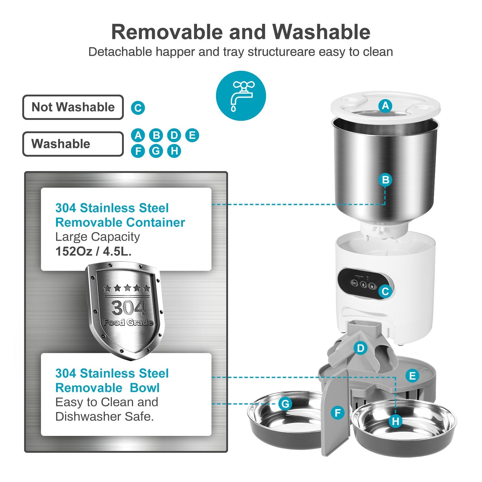 KFX-8322109 Automatic Pet Feeder with Dual Meal Design and Voice Recording 4.5L for Dogs and Cats